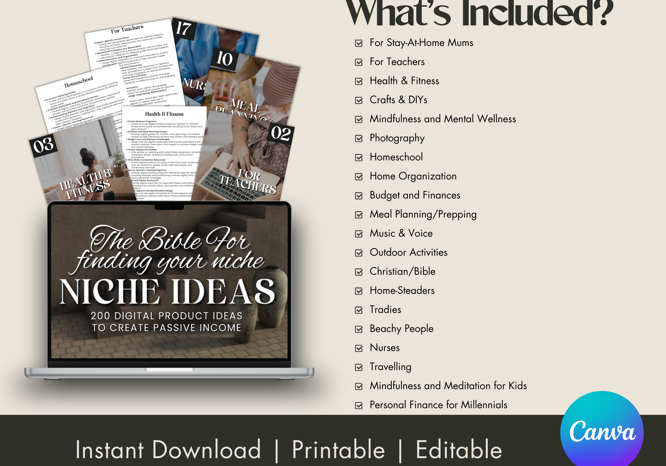 Summary of what’s included in the 200 Digital Product Ideas for Finding Your Niche, presented with sample pages.