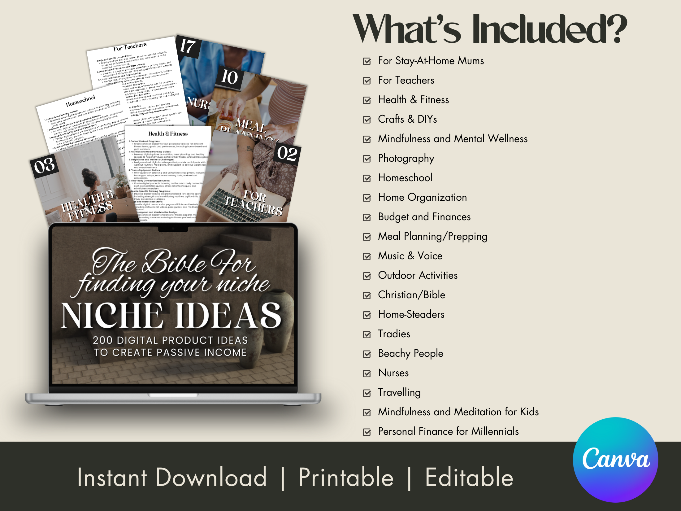 Summary of what’s included in the 200 Digital Product Ideas for Finding Your Niche, presented with sample pages.