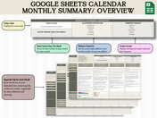 Monthly summary and overview section of the 2025 Social Media Content Calendar, highlighting content days, platforms used, and content format - Digitally Accomplished