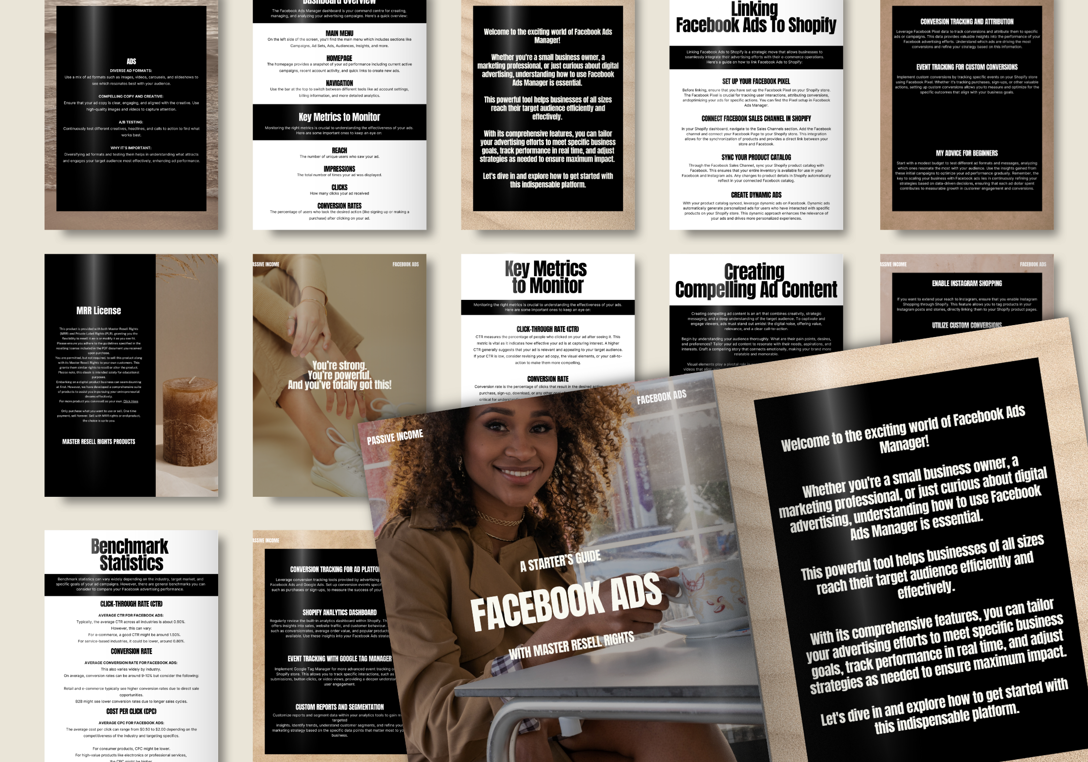 A detailed overview of the key pages from "A Starter's Guide To Facebook Ads," displaying important sections such as ad metrics, configuring ad sets, and best practices for Facebook advertising.