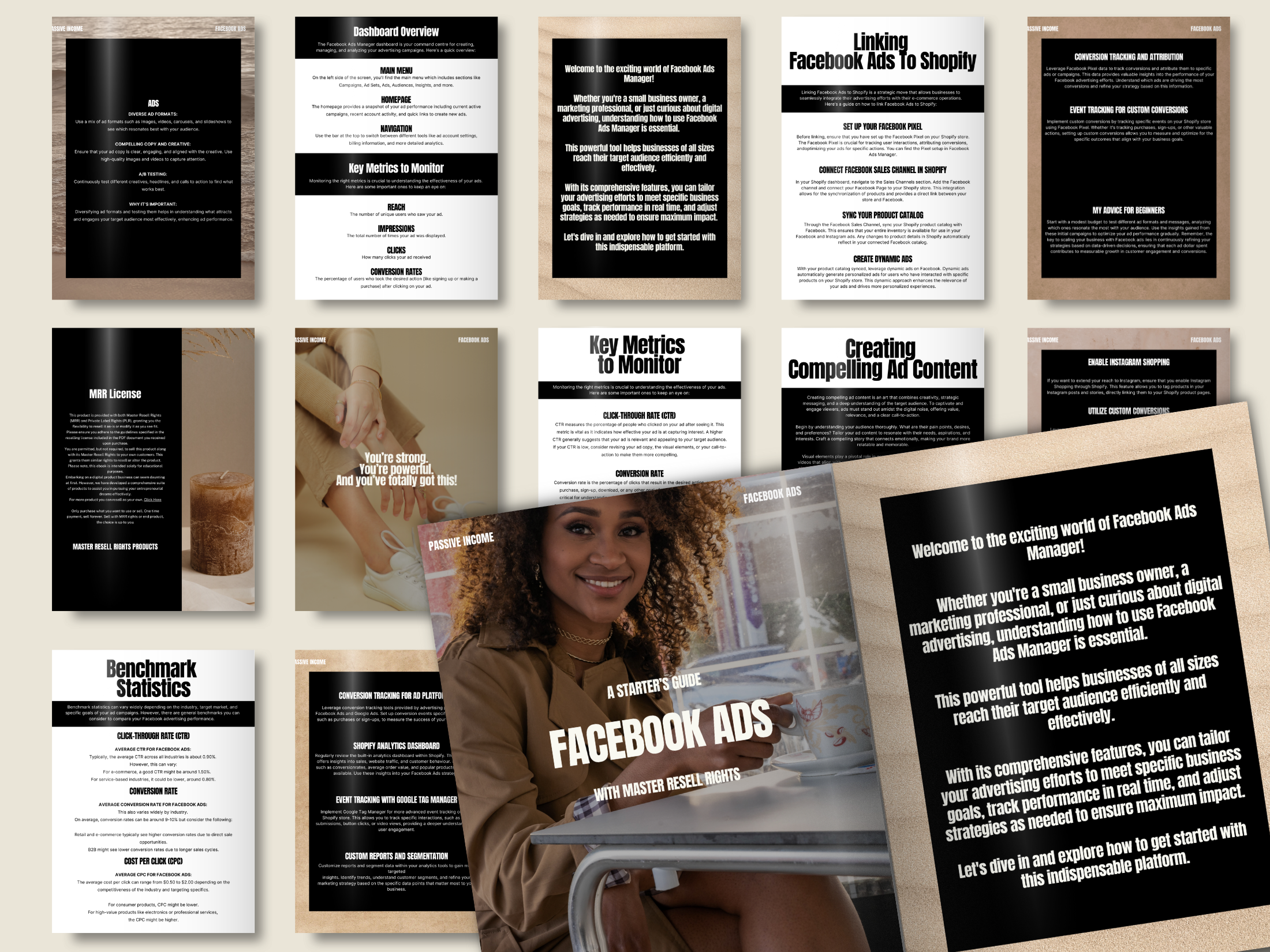 A detailed overview of the key pages from "A Starter's Guide To Facebook Ads," displaying important sections such as ad metrics, configuring ad sets, and best practices for Facebook advertising.