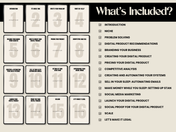 A visual breakdown of the guide's chapters, including "Introduction," "Niche," "Digital Product Recommendations," and "Pricing Your Product." Each chapter is accompanied by simple, clean chapter images.