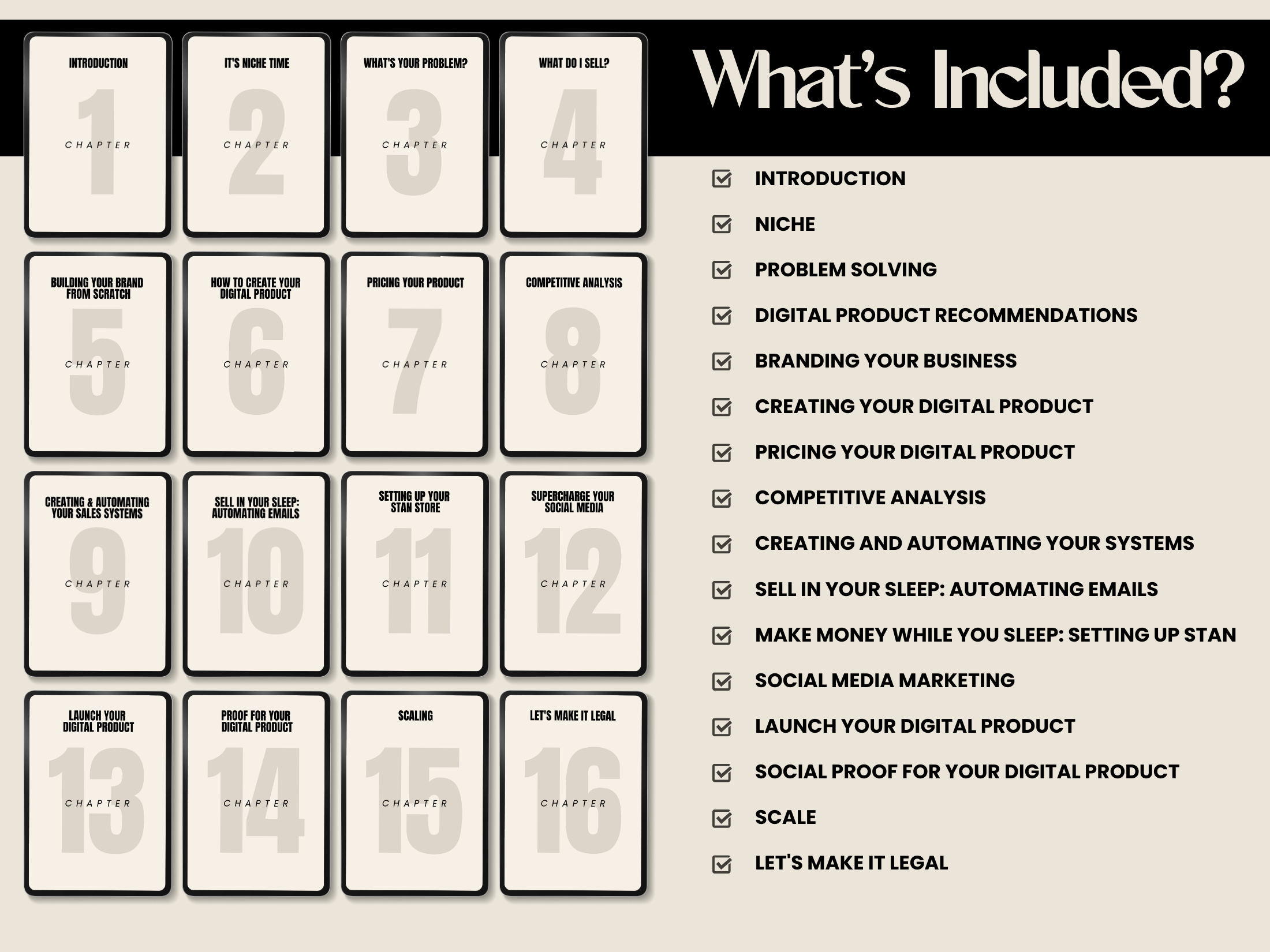 A visual breakdown of the guide's chapters, including "Introduction," "Niche," "Digital Product Recommendations," and "Pricing Your Product." Each chapter is accompanied by simple, clean chapter images.