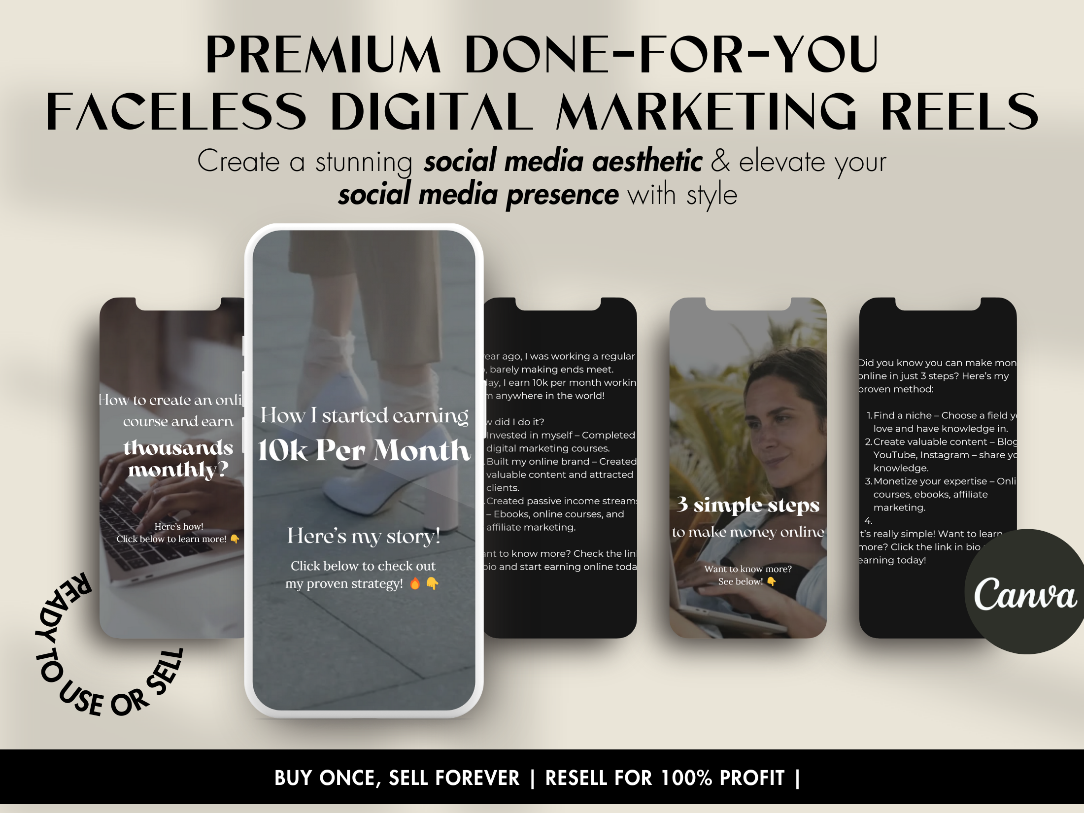 Overview of Faceless Digital Marketing Reels - Premium Ready-to-Sell Reels for Social Media Marketing, Editable in Canva