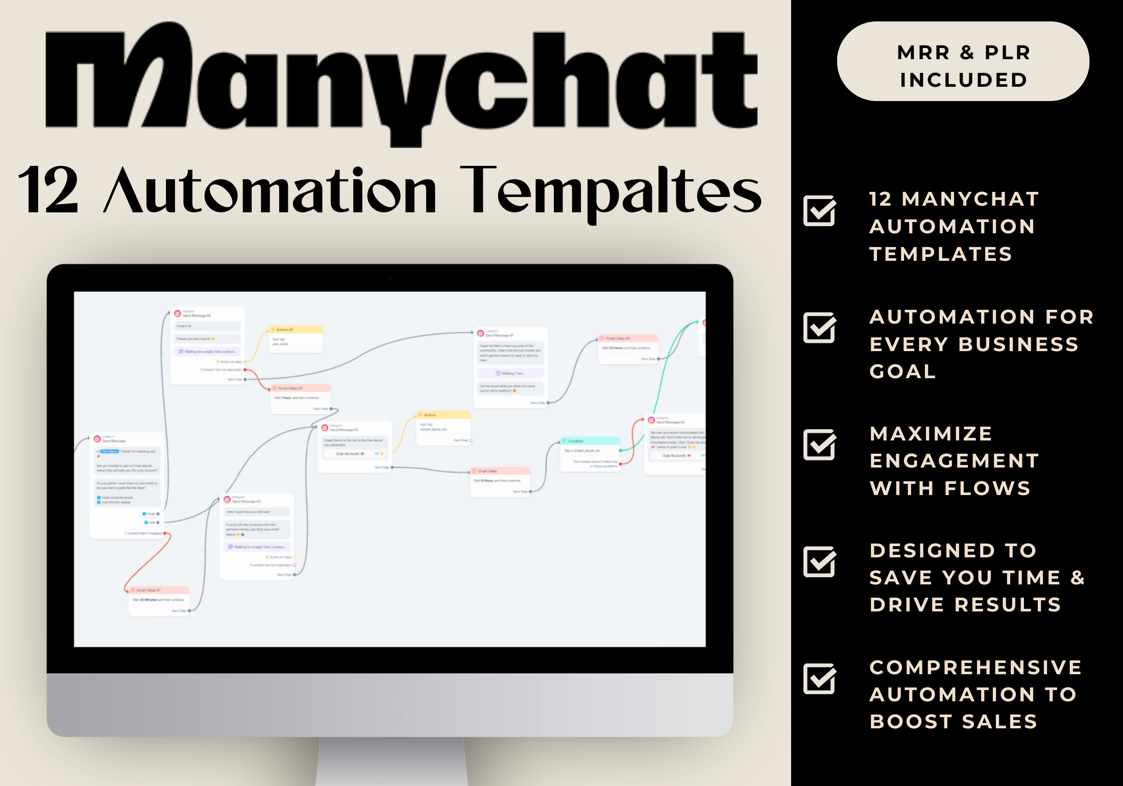 Cover image for the ManyChat Automation Templates showcasing 12 automation flows designed to maximize engagement and streamline business processes.