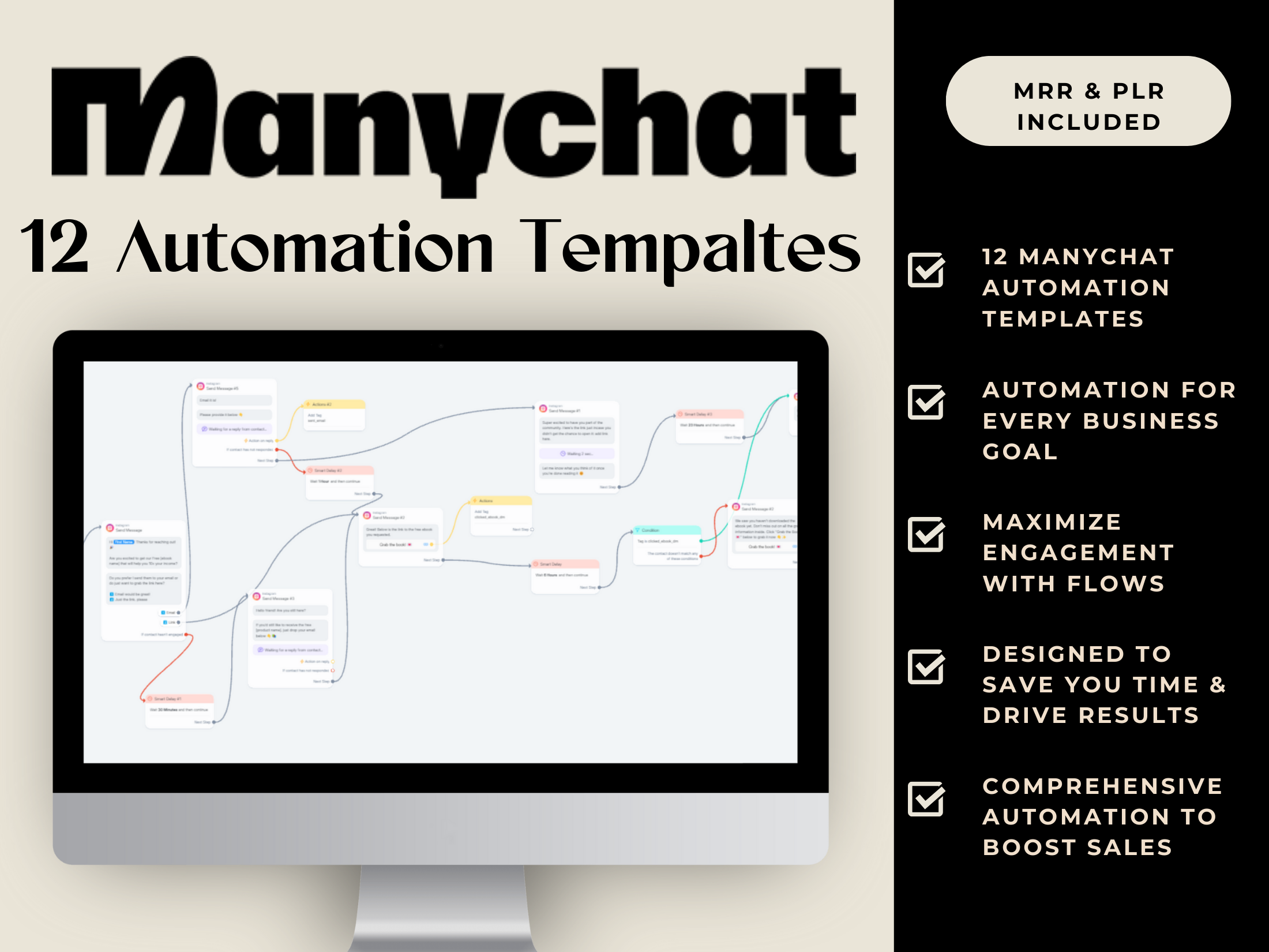 Cover image for the ManyChat Automation Templates showcasing 12 automation flows designed to maximize engagement and streamline business processes.