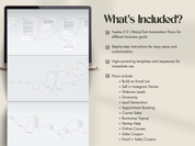Overview of the 12 automation flows included in the ManyChat Automation Templates, covering email list building, Instagram stories sales, lead generation, and more.