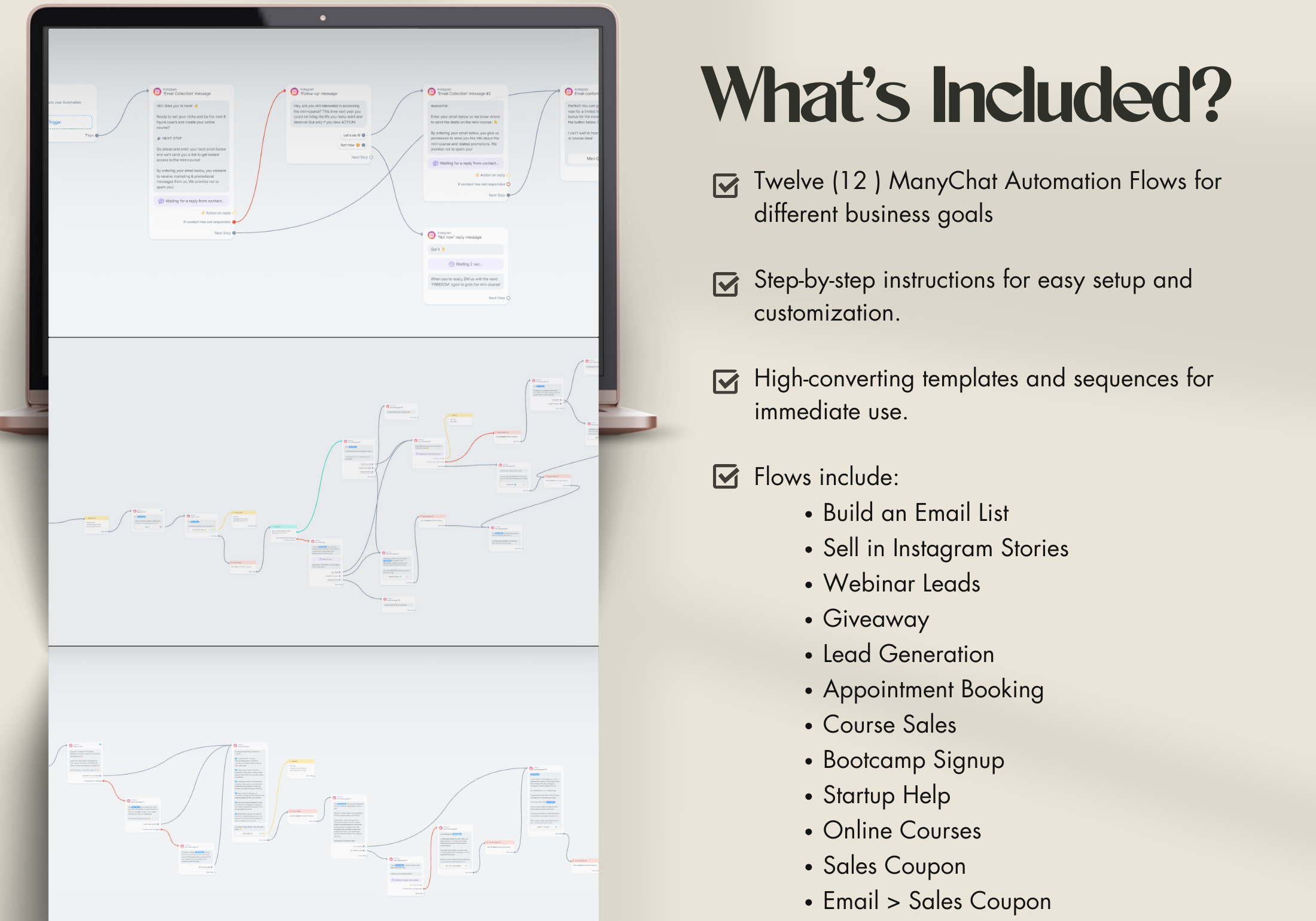 Overview of the 12 automation flows included in the ManyChat Automation Templates, covering email list building, Instagram stories sales, lead generation, and more.