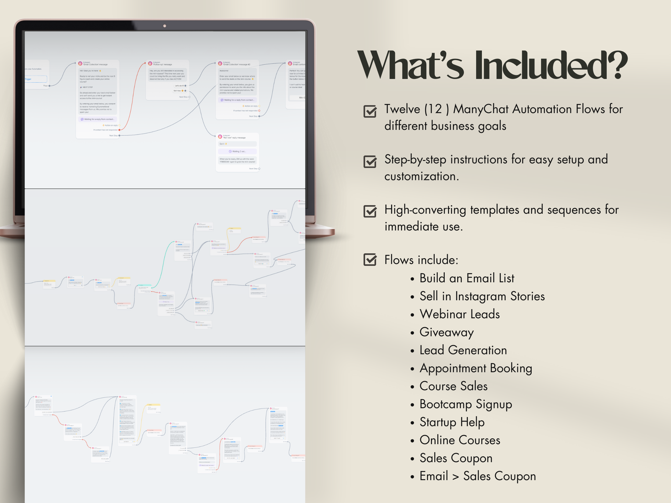 Overview of the 12 automation flows included in the ManyChat Automation Templates, covering email list building, Instagram stories sales, lead generation, and more.