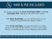 Highlights the MRR & PLR rights included in the Santorini Bliss collection, offering flexibility to resell or modify the images for a personalized digital product portfolio.