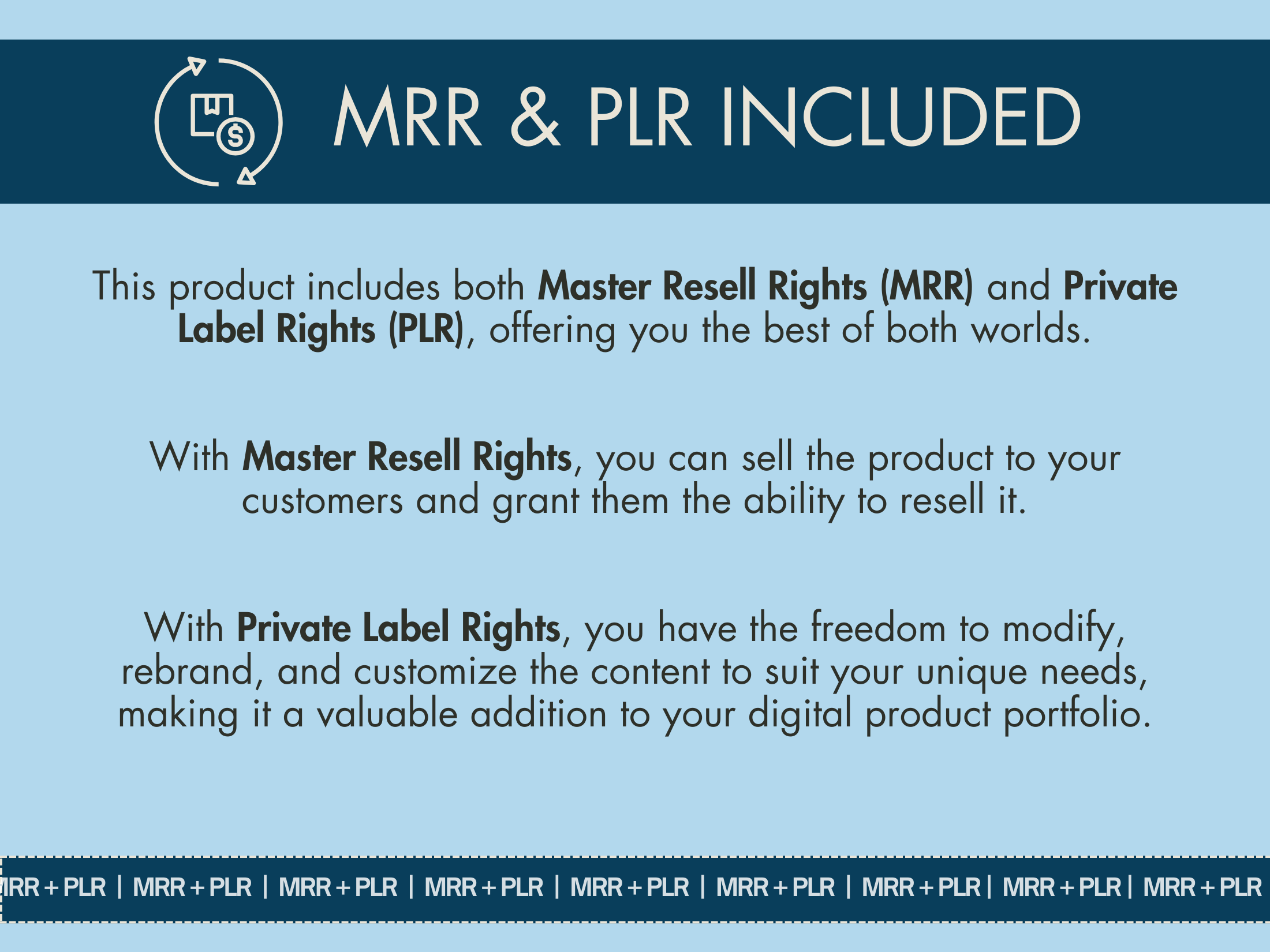 Highlights the MRR & PLR rights included in the Santorini Bliss collection, offering flexibility to resell or modify the images for a personalized digital product portfolio.