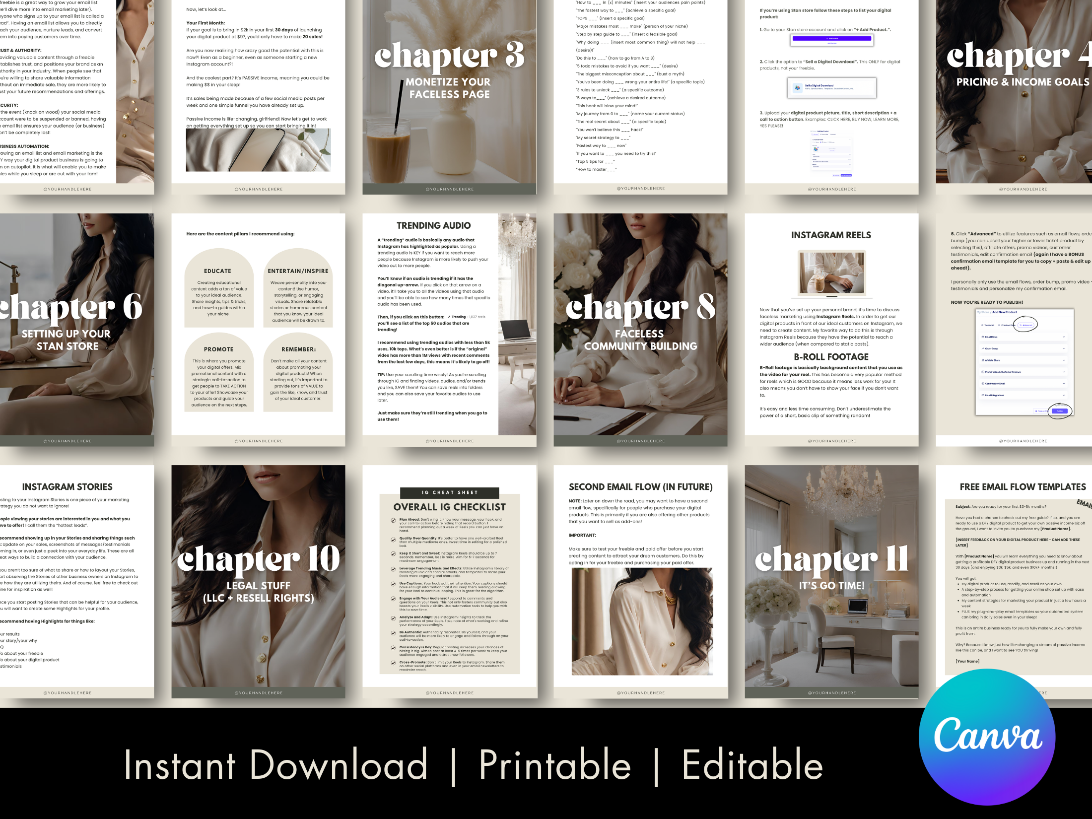 Preview of inside pages from The Faceless Digital Marketing Playbook, featuring chapters on community building, pricing, and business setup
