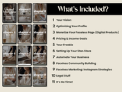 Overview of The Faceless Digital Marketing Playbook chapters, detailing steps from vision building to launching and scaling digital products.