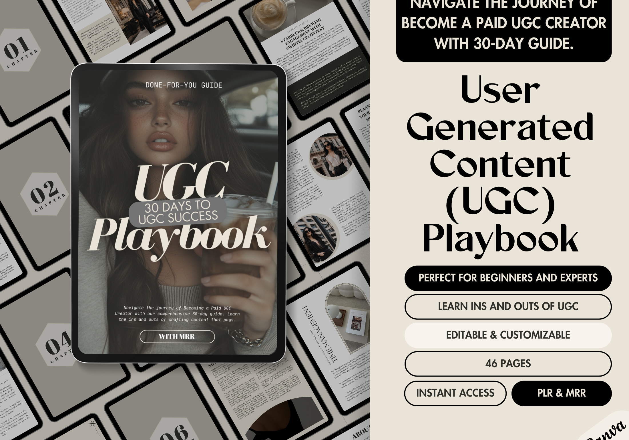 The cover for "UGC Playbook: 30 Days to UGC Success" featuring a stylish woman holding a drink. The design emphasizes a comprehensive 30-day guide to becoming a successful paid User-Generated Content creator. Key features include MRR availability, editable content, and 46 customizable pages.